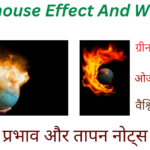 Greenhouse Effect And Warming