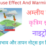 Greenhouse Effect And Warming Part 2